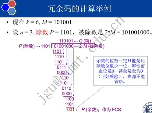 計算機網絡技術期末復習指南 從理論到開發(fā)實踐